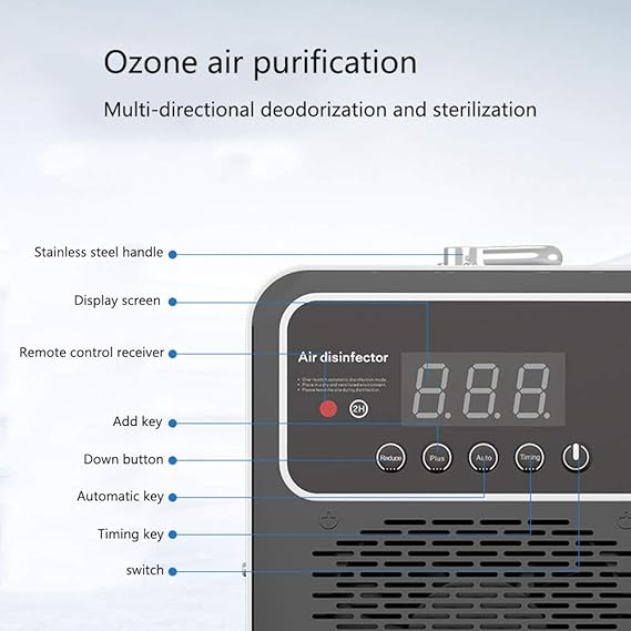 PURIFICADOR DE AIRE GENERADOR DE OZONO