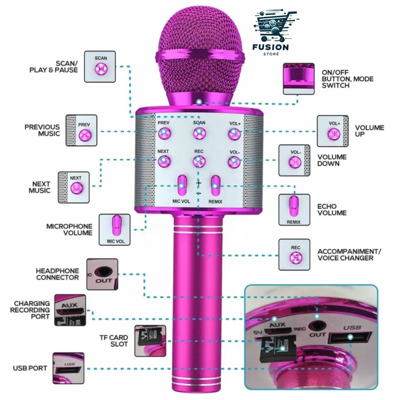 Micrófono Karaoke Bluetooth Niños Fucsia